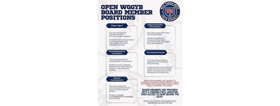 Board Positions Open!