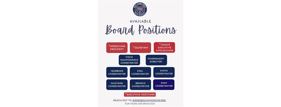 Board Positions Open!