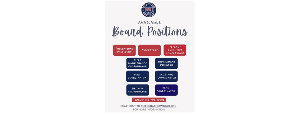 Board Positions Open!
